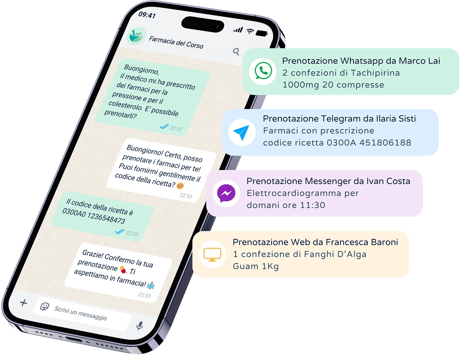Intelligenza artificiale per farmacie - Everoo Pharma