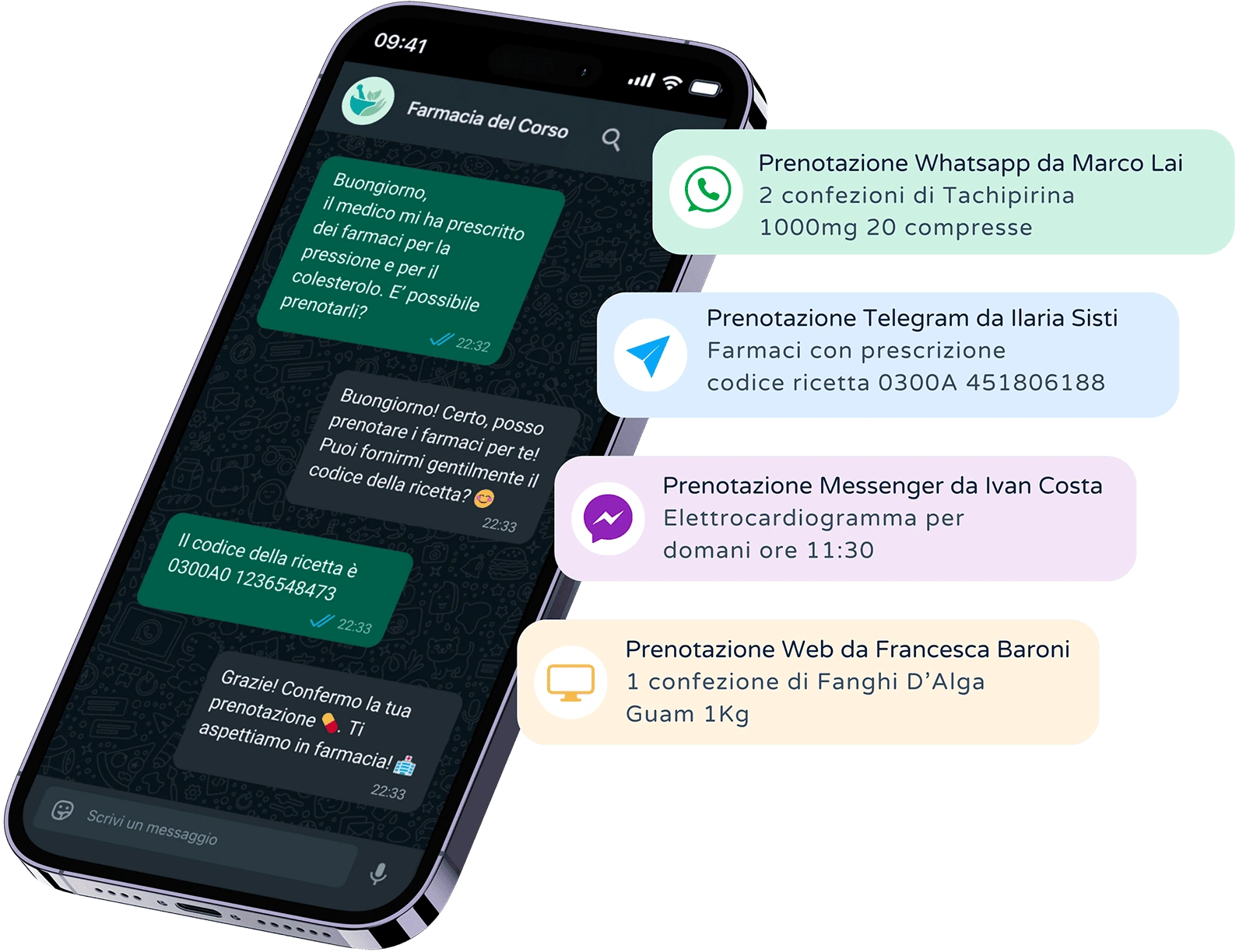 Intelligenza artificiale per farmacie - Everoo Pharma